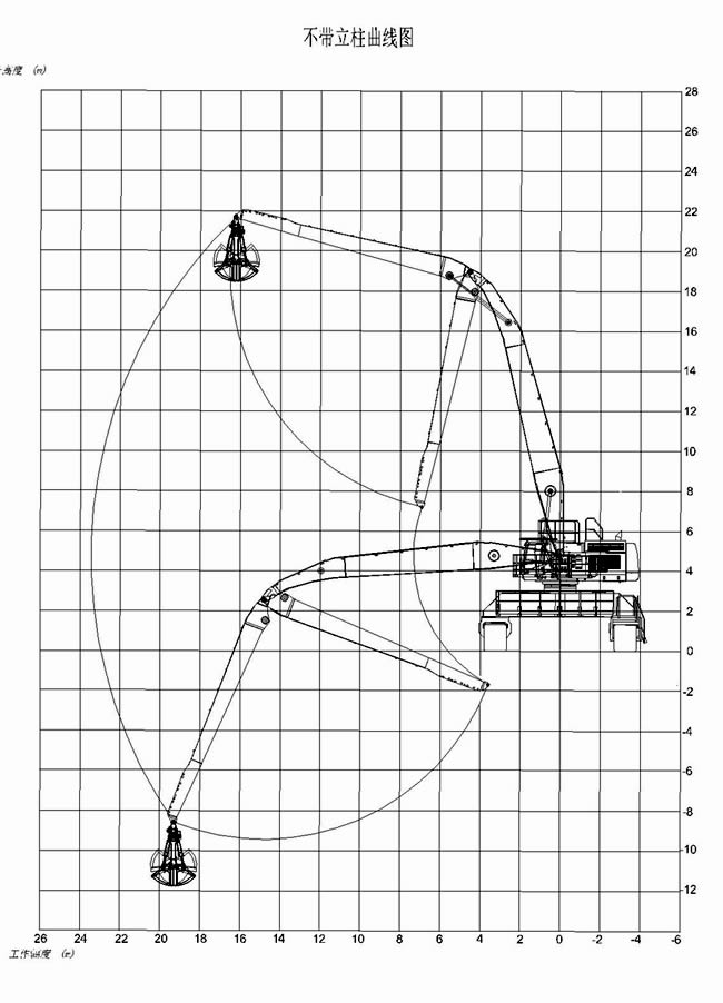 1587946237567582.jpg 作業曲線圖.jpg